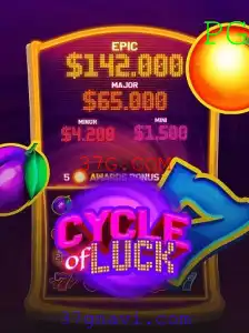Descubra o Jogo CycleofLuck e Suas Regras Envolventes